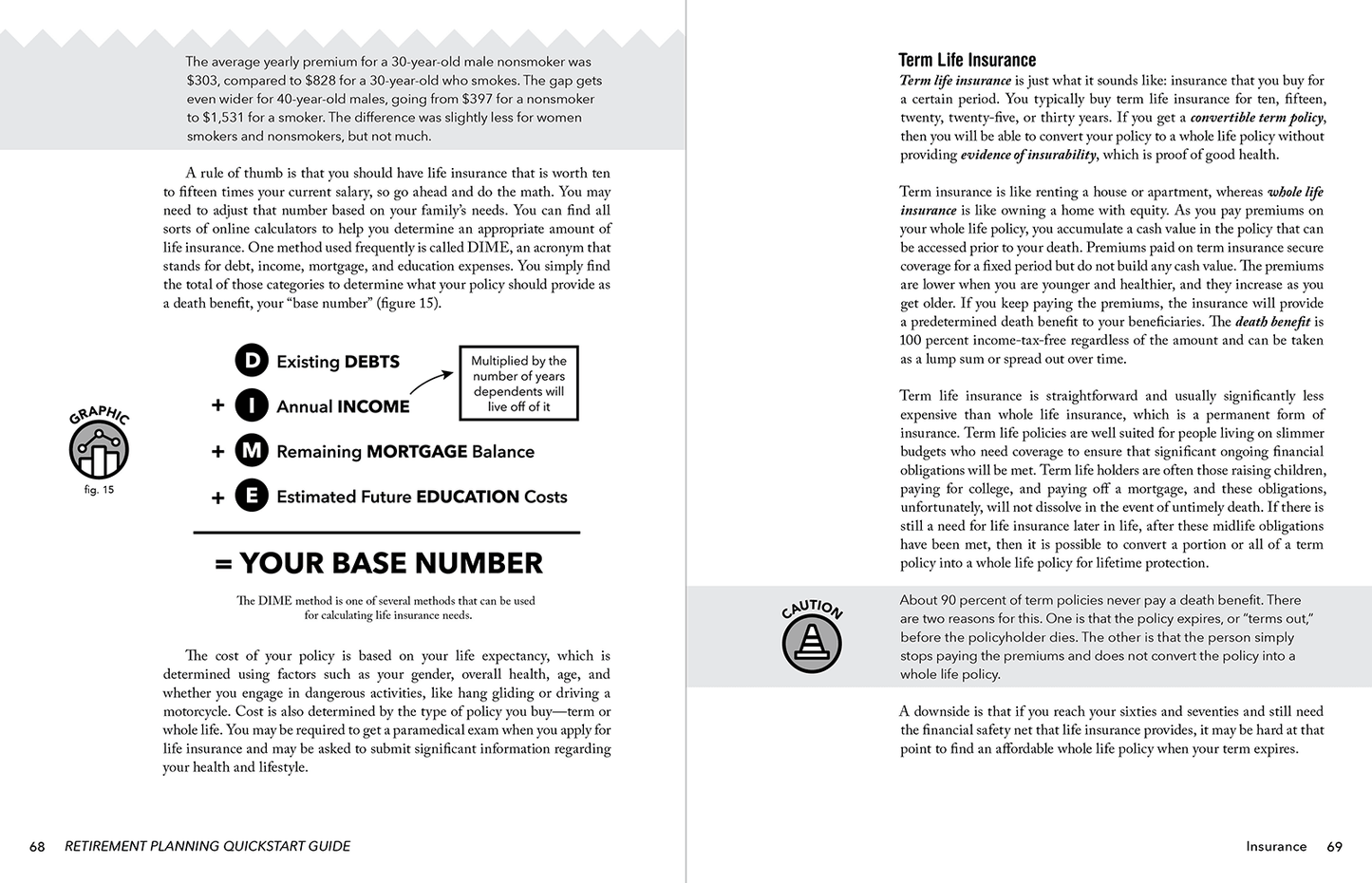 Retirement Planning QuickStart Guide