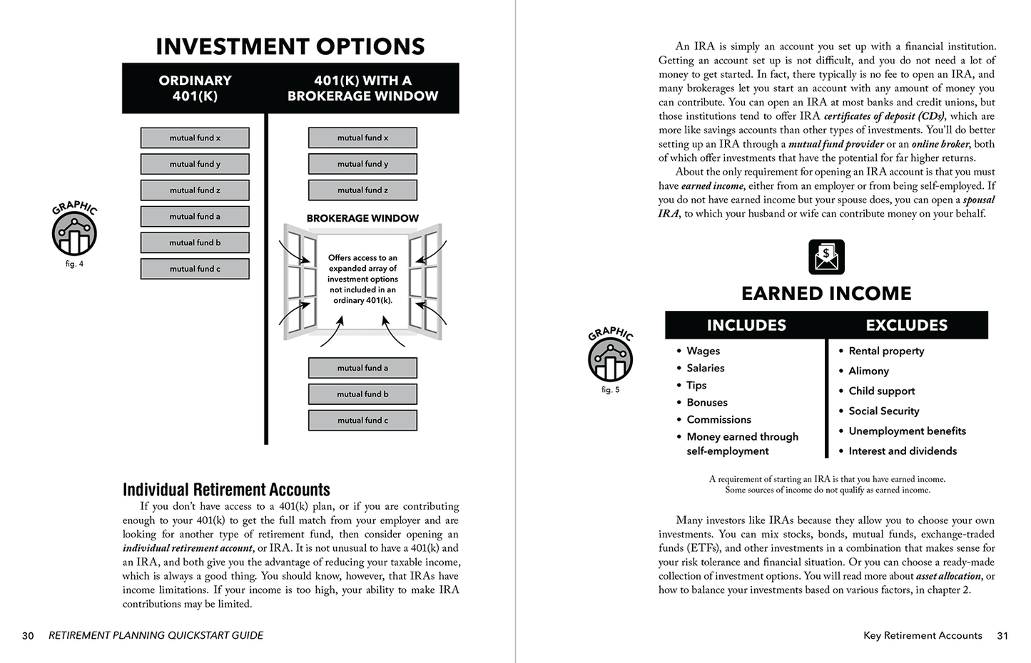 Retirement Planning QuickStart Guide