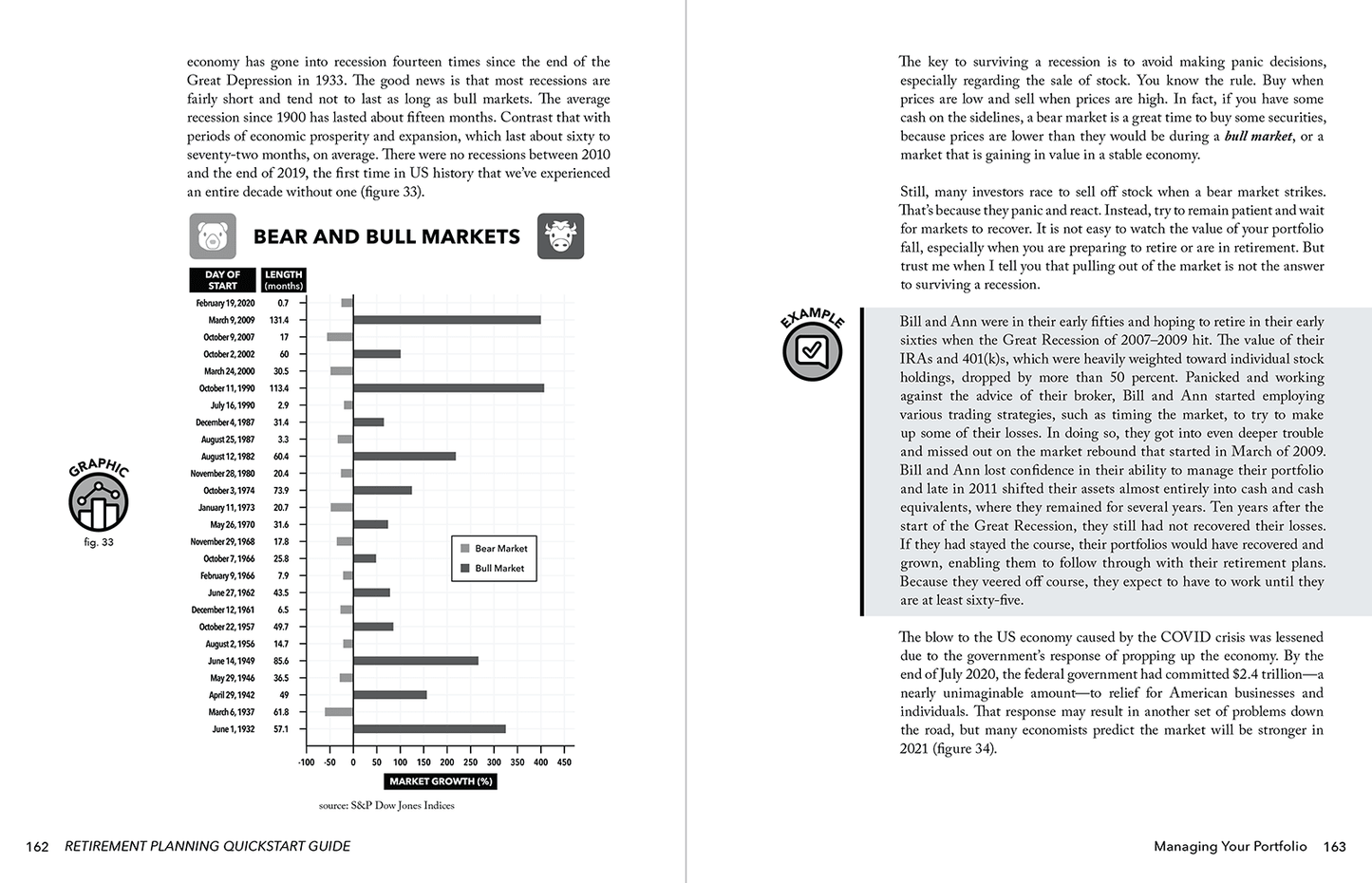 Retirement Planning QuickStart Guide