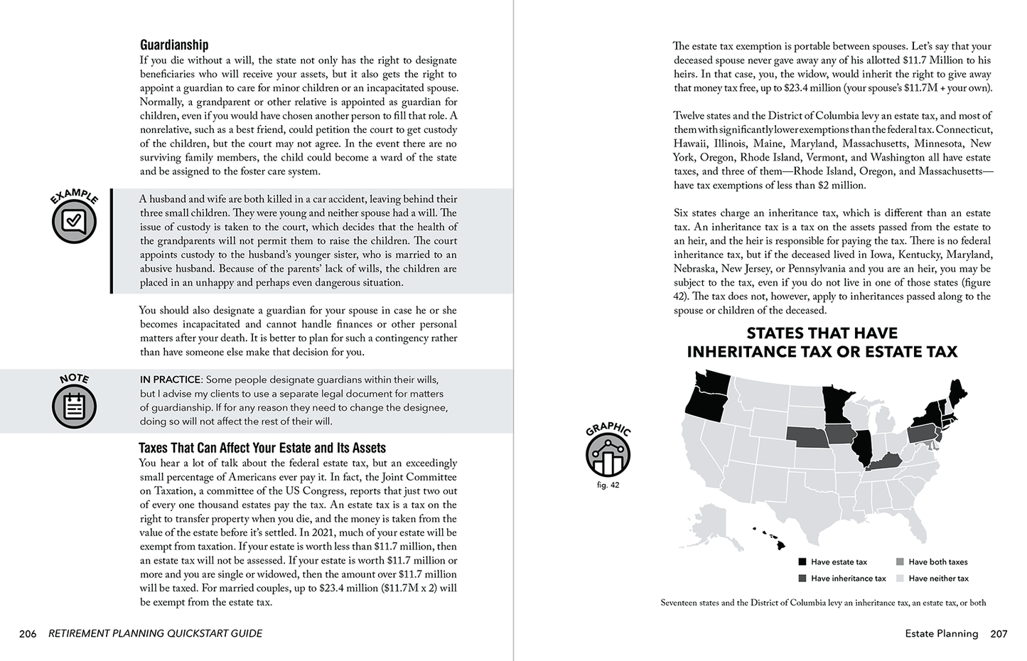 Retirement Planning QuickStart Guide